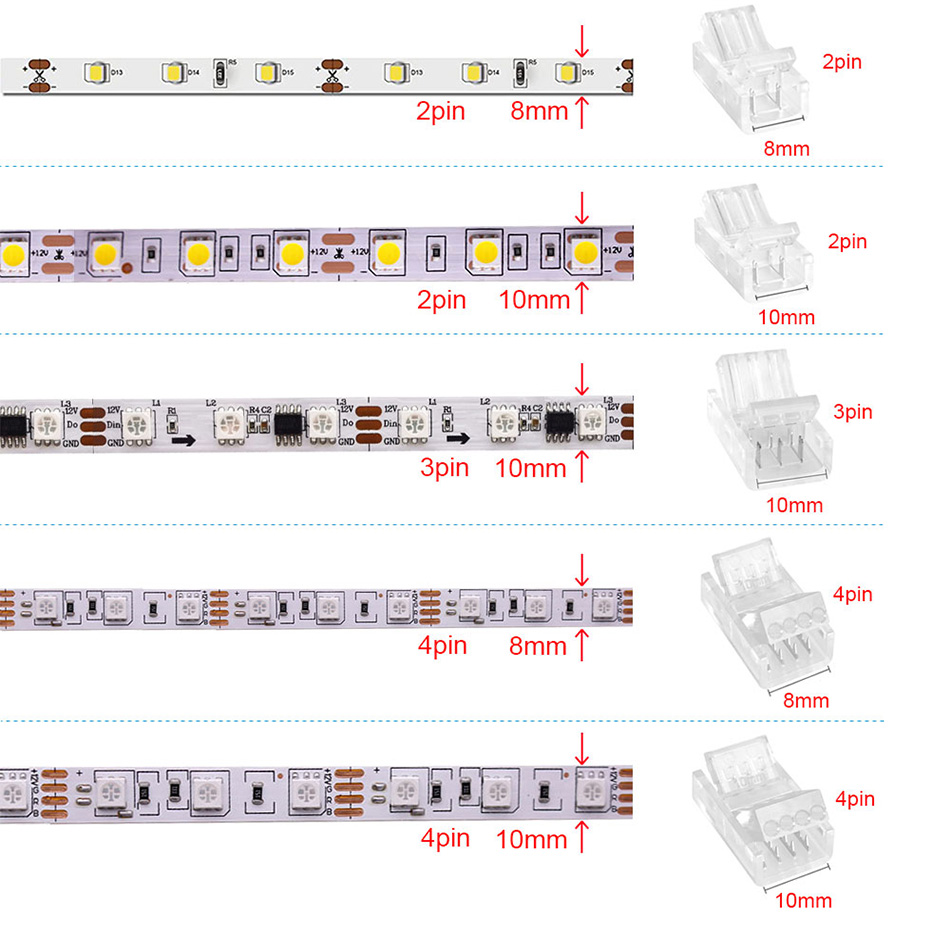 5Pcs LED Strip Light Connector - Rgb Led Matrix 8X8 recensie en prijs