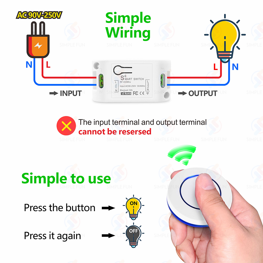 Wireless RF433MHz Remote Contr - Sonoff Basic Switch recensie en prijs