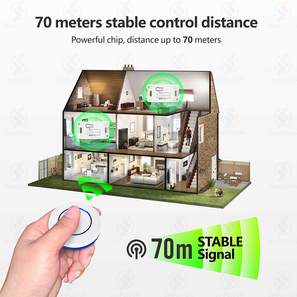 Wireless RF433MHz Remote Contr - Sonoff Basic Switch recensie en prijs