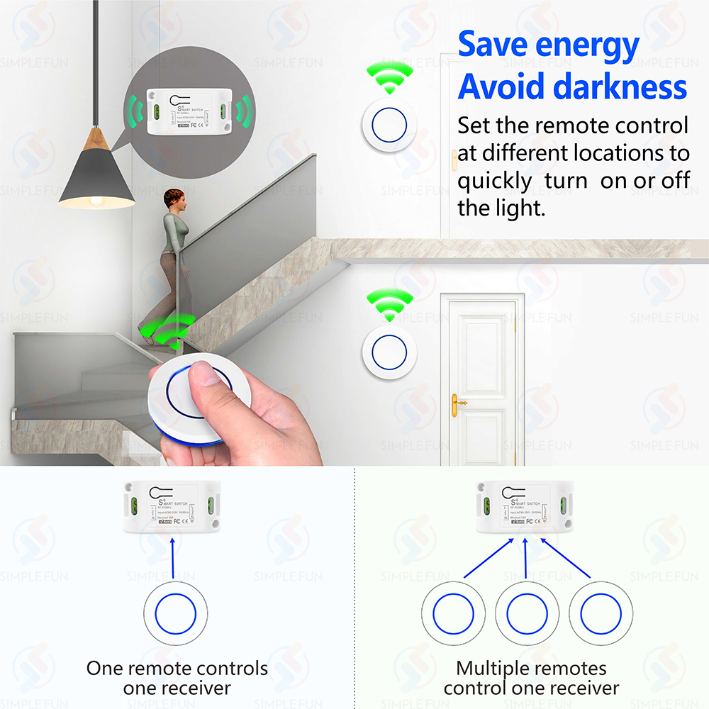 Wireless RF433MHz Remote Contr - Sonoff Basic Switch recensie en prijs