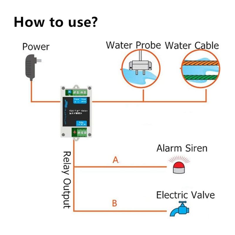 ABAN 12V DC Wired Water Detect - Water Leak Detector Wired recensie en prijs