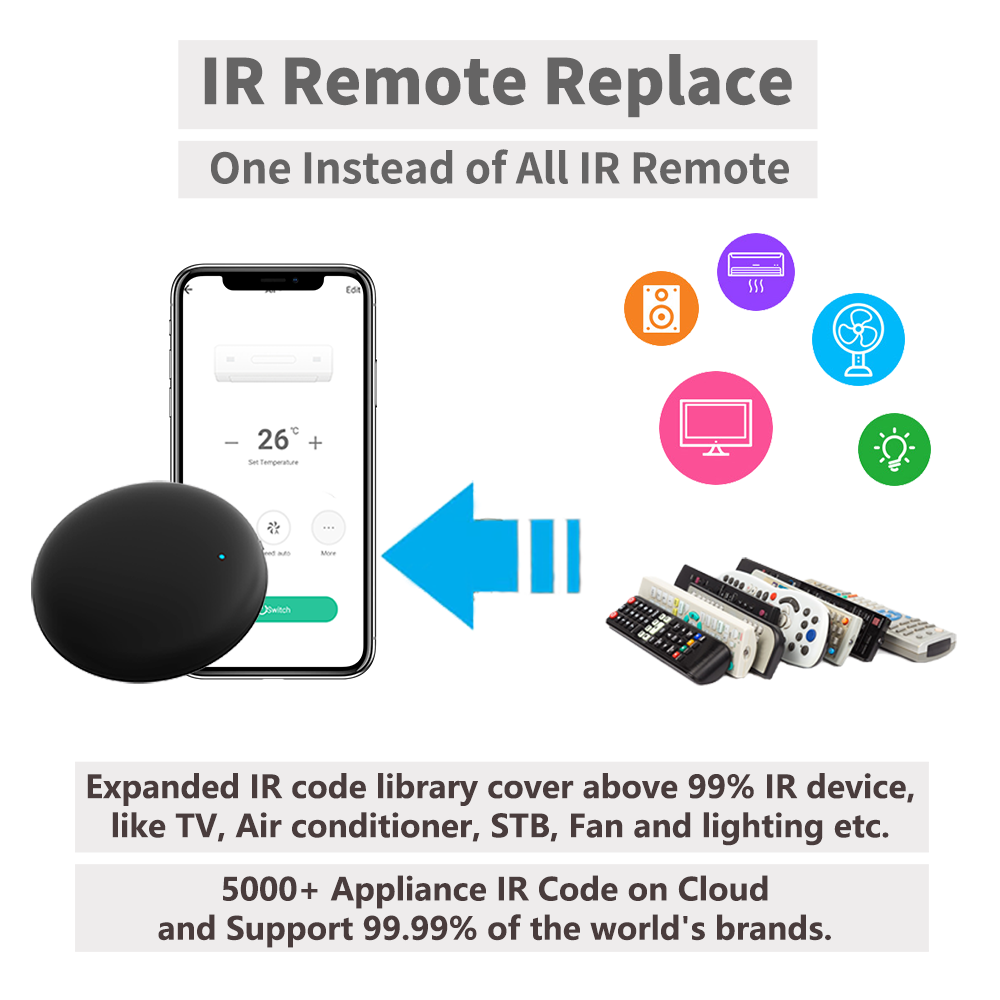 Tuya WiFi IR Remote For Smart  - Home Automation Ideas recensie en prijs