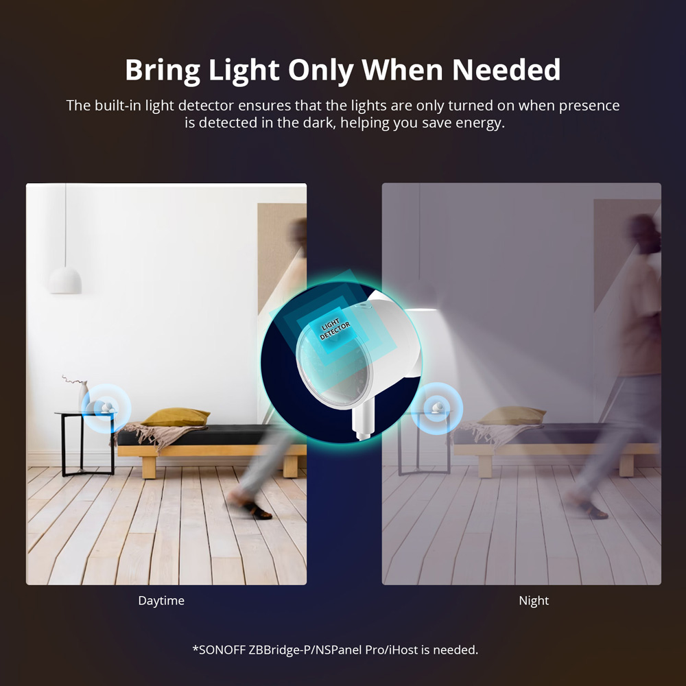SONOFF SNZB-06P Zigbee Human P - Sonoff Basic Switch recensie en prijs