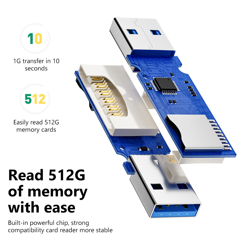 2 In 1 USB 3.0 Card Reader Por - Home Assistant Sd recensie en prijs