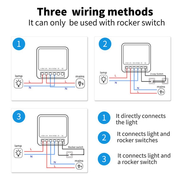 Tuya 16A Mini Wifi Smart Switc - Home Automation Diy recensie en prijs