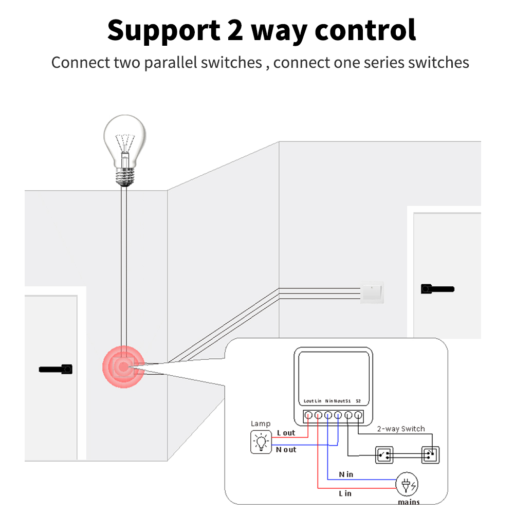Tuya Mini Light Smart DIY Swit - Diy Home Automation Controller recensie en prijs