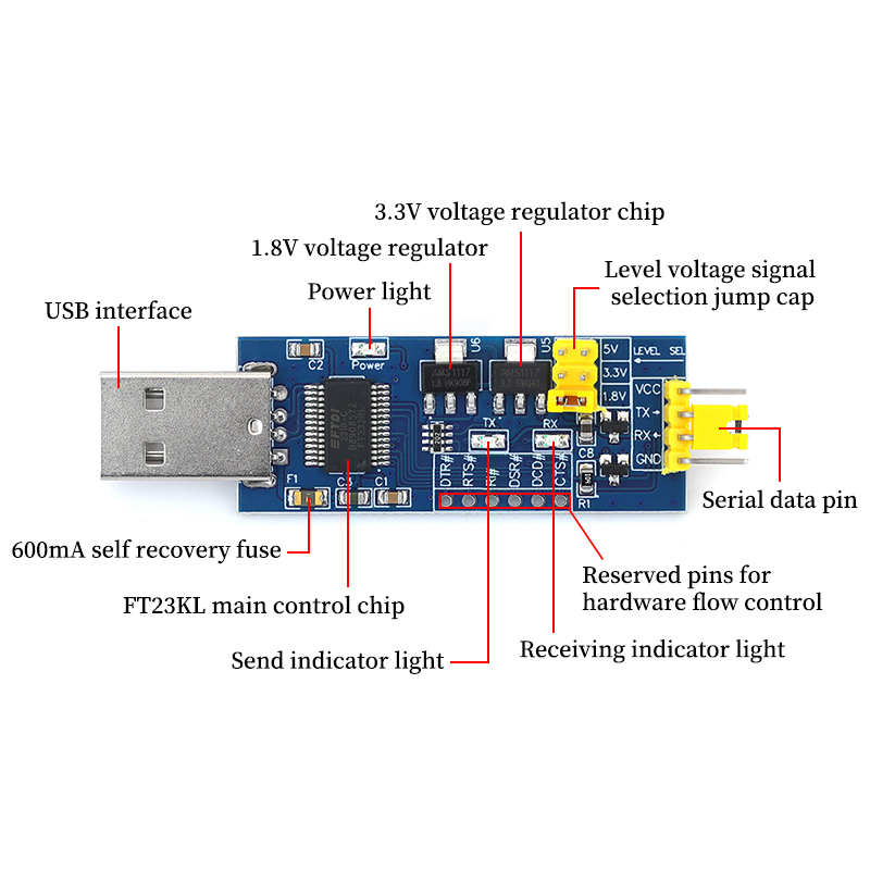 1/5/10Pcs FT232RL USB To TTL C - Level Shifter 3.3V recensie en prijs