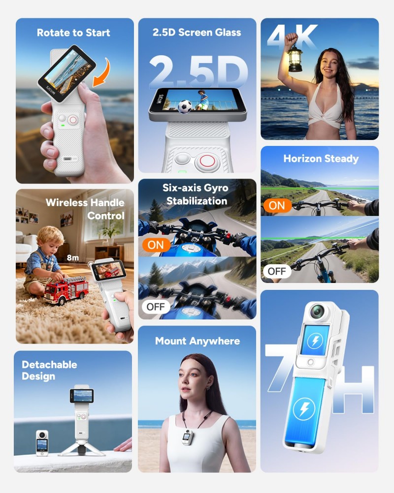 SJCAM New White C400 Pocket Ha - Home Assistant Sd recensie en prijs