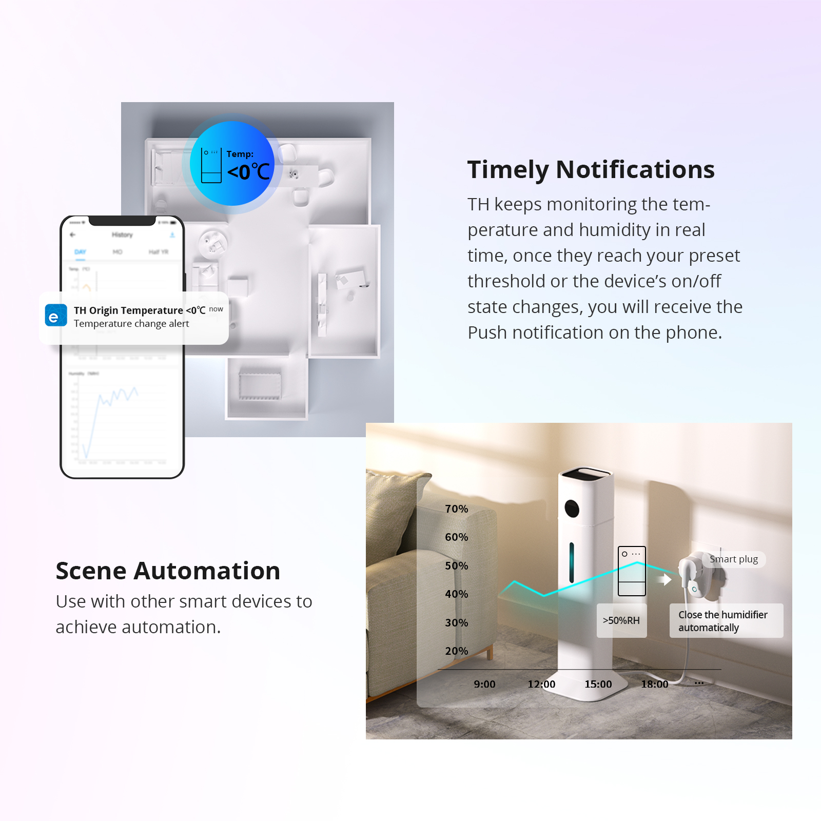 SONOFF TH Origin 16A 20A WiFi  - Home Automation Ideas recensie en prijs