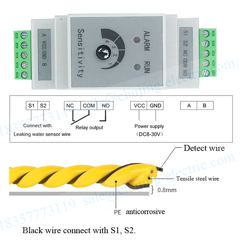 1 set Din liquid Water Leakage - Water Leak Detector Wired recensie en prijs