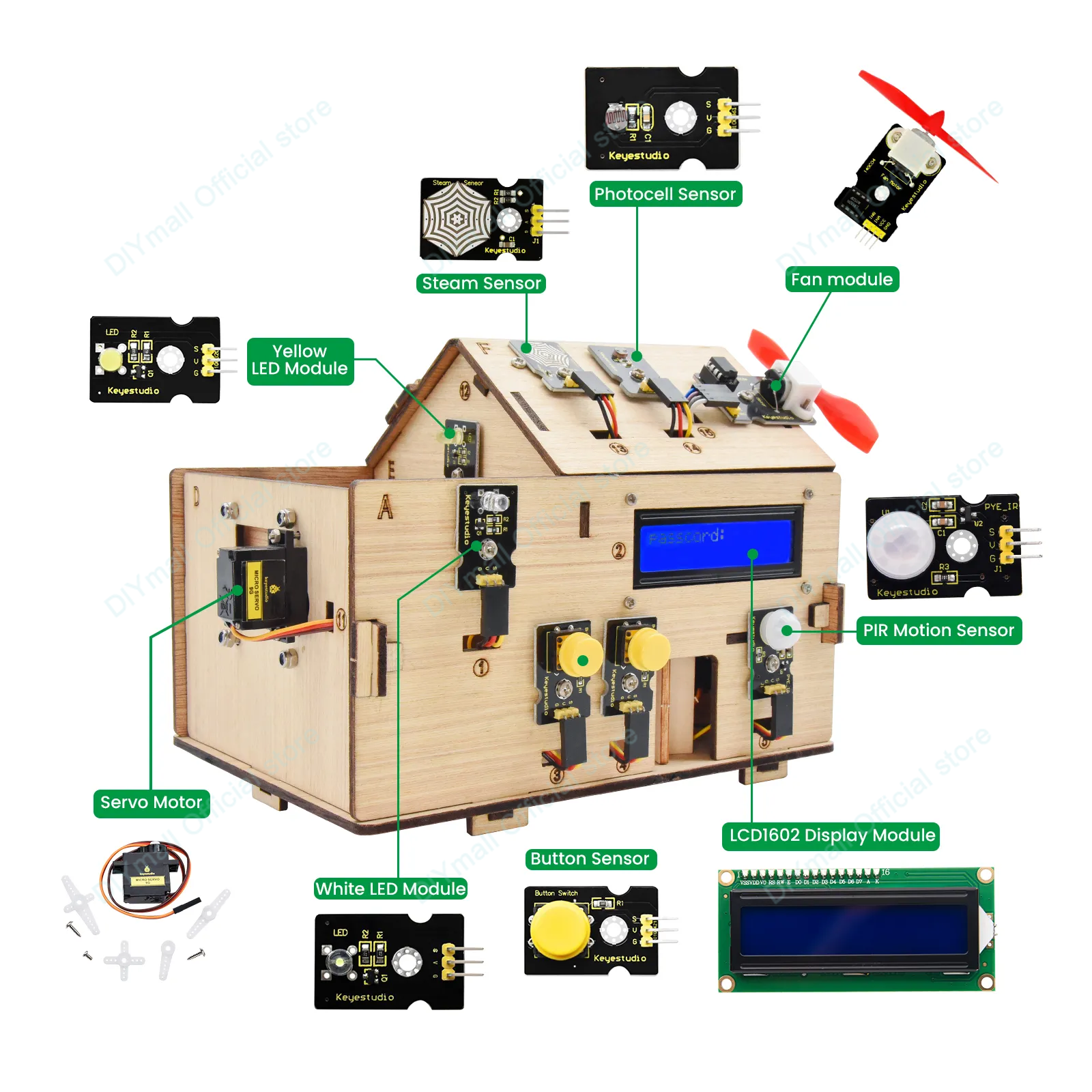 Keyestudio Smart IoT Home Kit  - Home Automation Diy recensie en prijs
