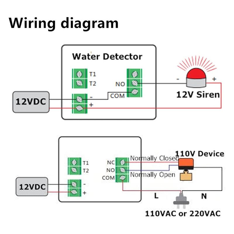 ~【A48T HOT】12V DC Wired Water  - Water Leak Detector Wired recensie en prijs