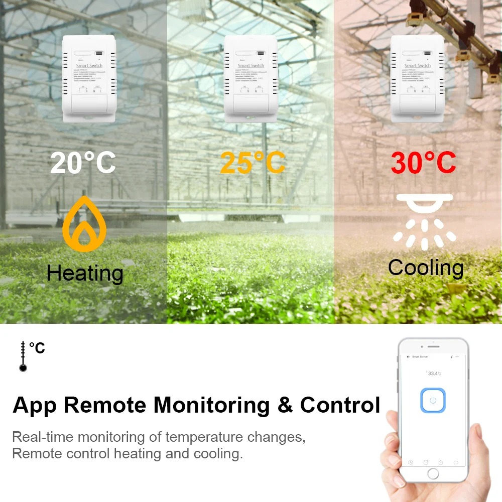 Tuya Wifi 16A/20A Smart Temper - Sonoff Basic Switch recensie en prijs