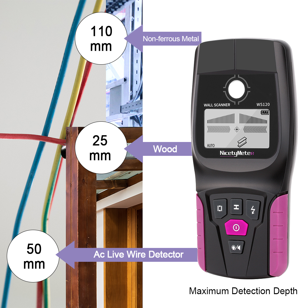 RZ Wall Scanner Multifunction  - Water Leak Detector Wired recensie en prijs