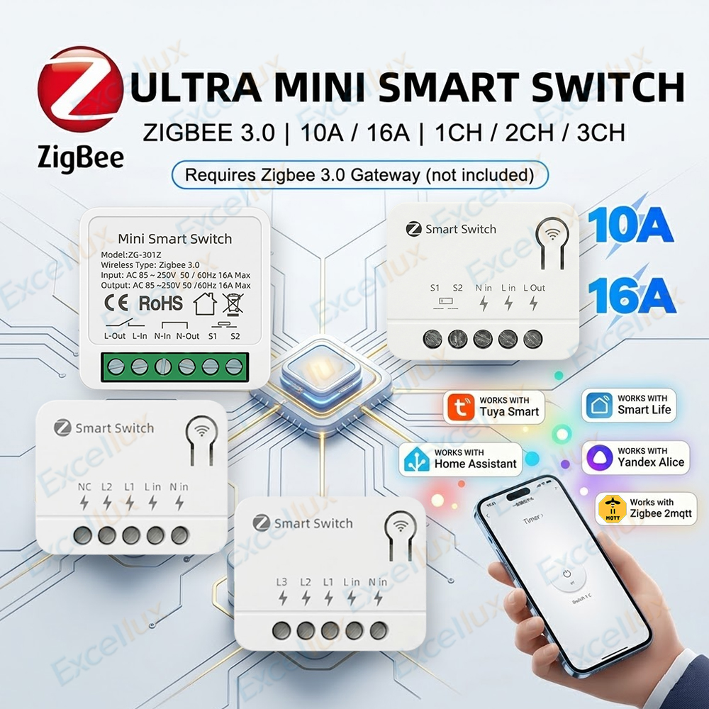 Mini Zigbee Smart Switch Modul - Diy Home Automation Controller recensie en prijs