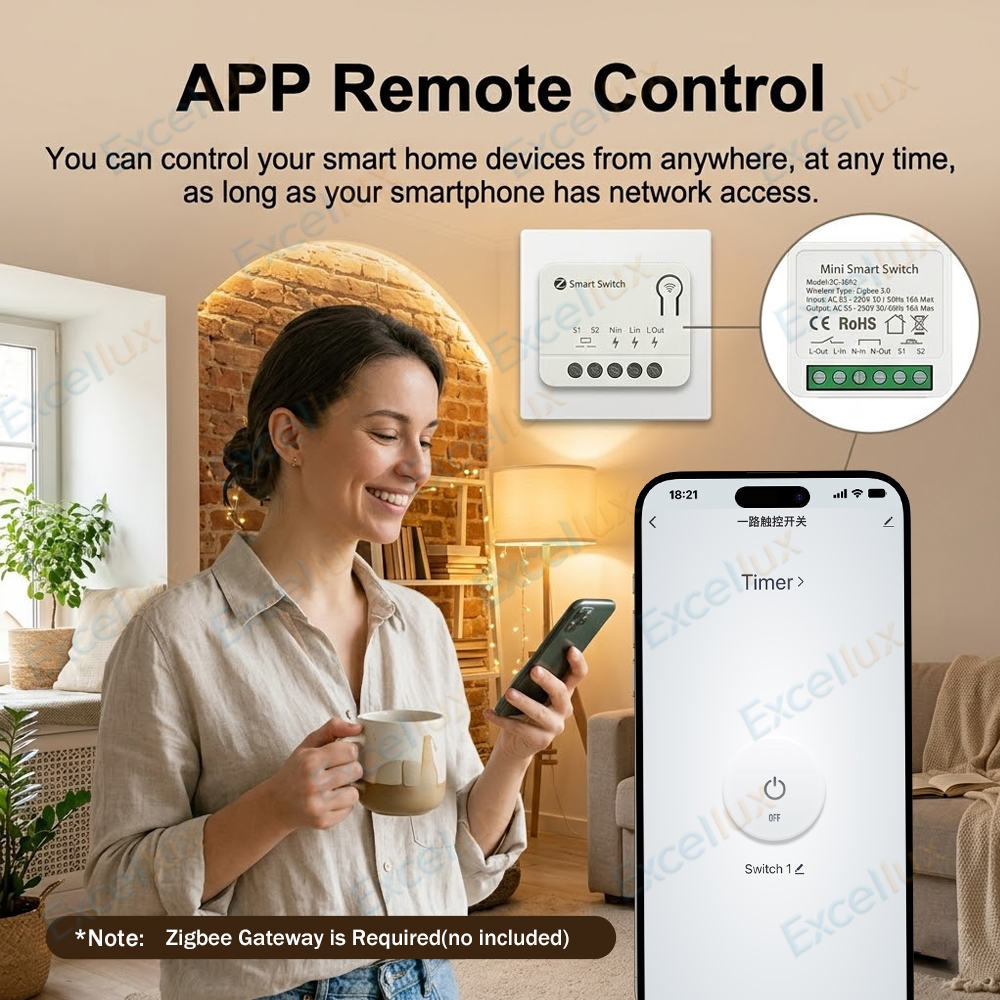 Zigbee 3.0 Mini Smart Switch D - Diy Home Automation Controller recensie en prijs