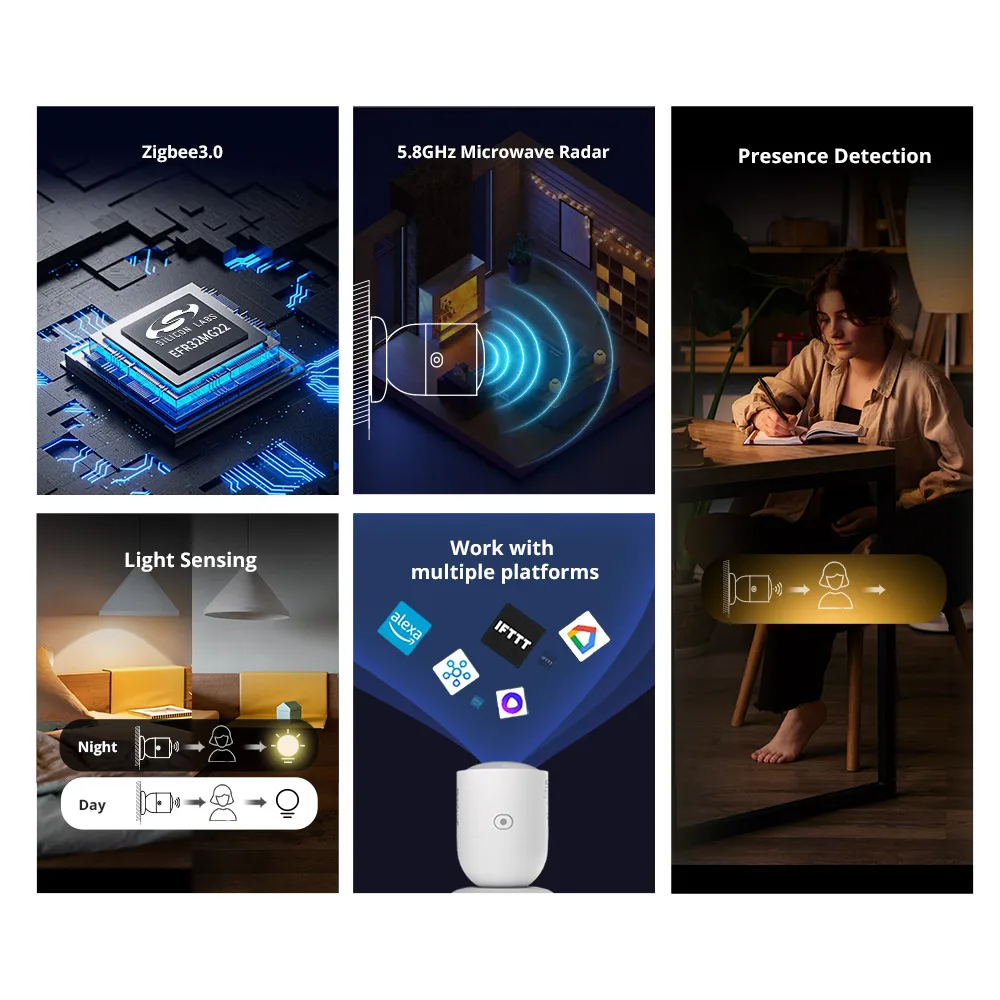 SONOFF SNZB 06P Zigbee Human P - Sonoff Basic Switch recensie en prijs