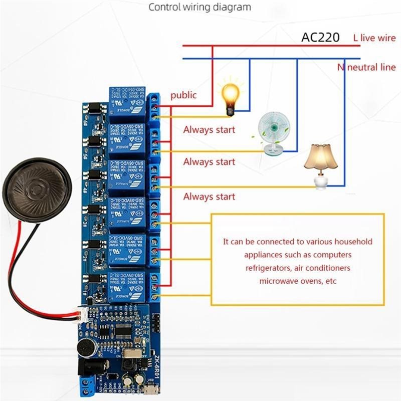 【RECOMENDAR】AI Speech Recognit - Diy Automation Projects recensie en prijs