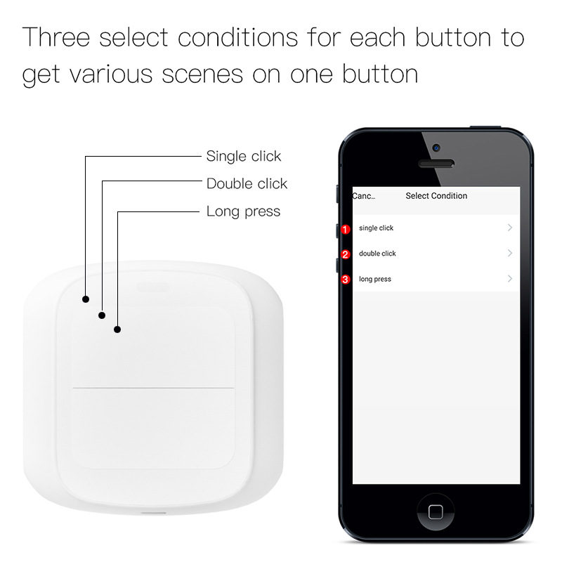Tuya Zigbee WiFi Smart Switch  - Home Automation Ideas recensie en prijs