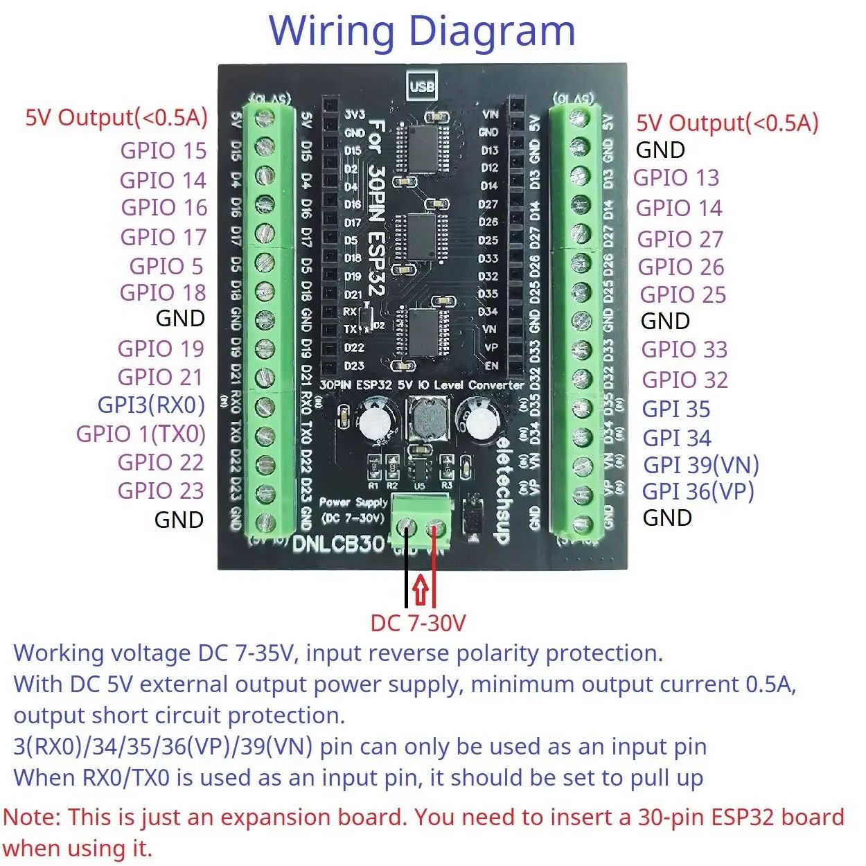 ESP32 30P DIN Rail Adapter, 3. - Level Shifter 3.3V recensie en prijs