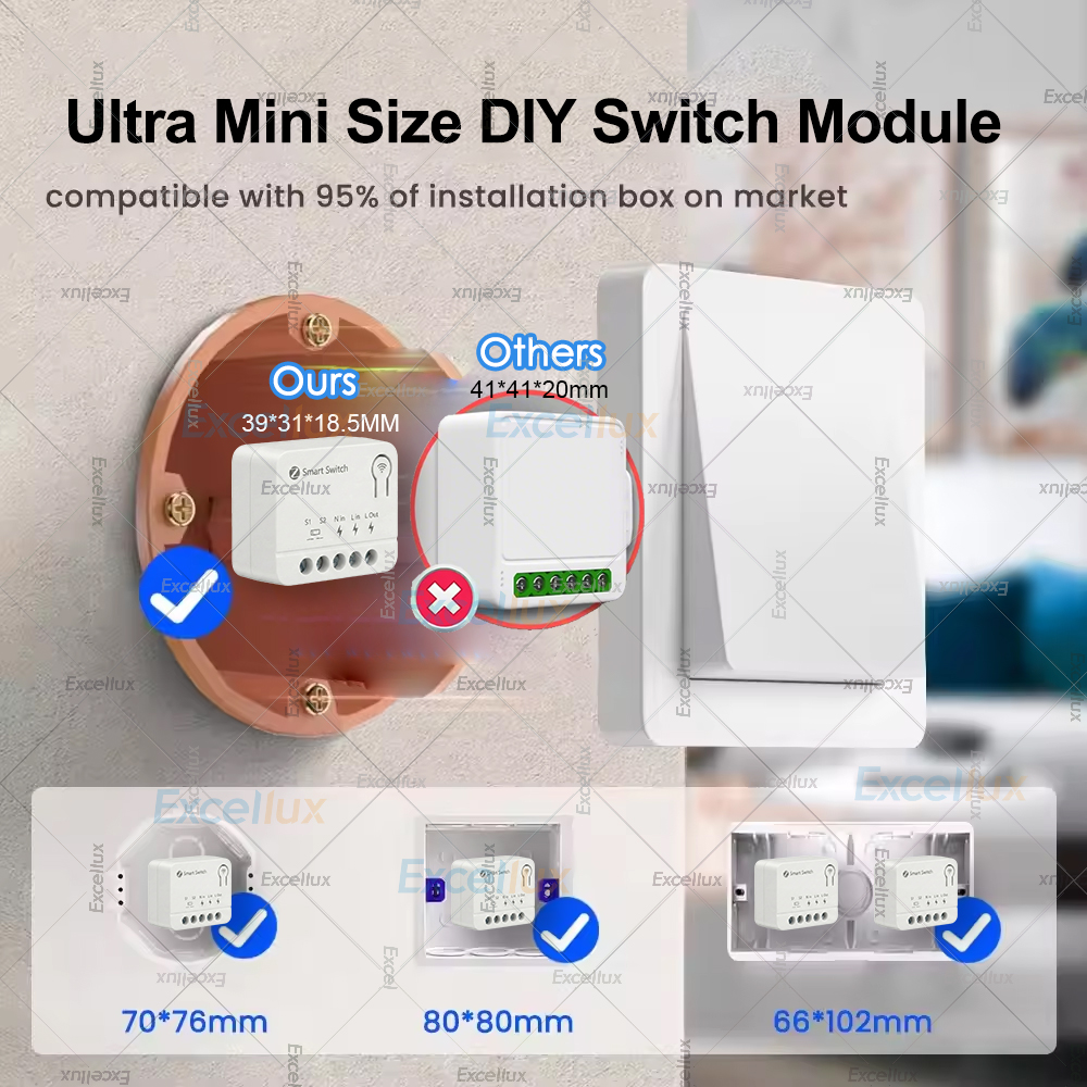 ZigBee Mini Smart DIY Switch A - Home Automation Diy recensie en prijs