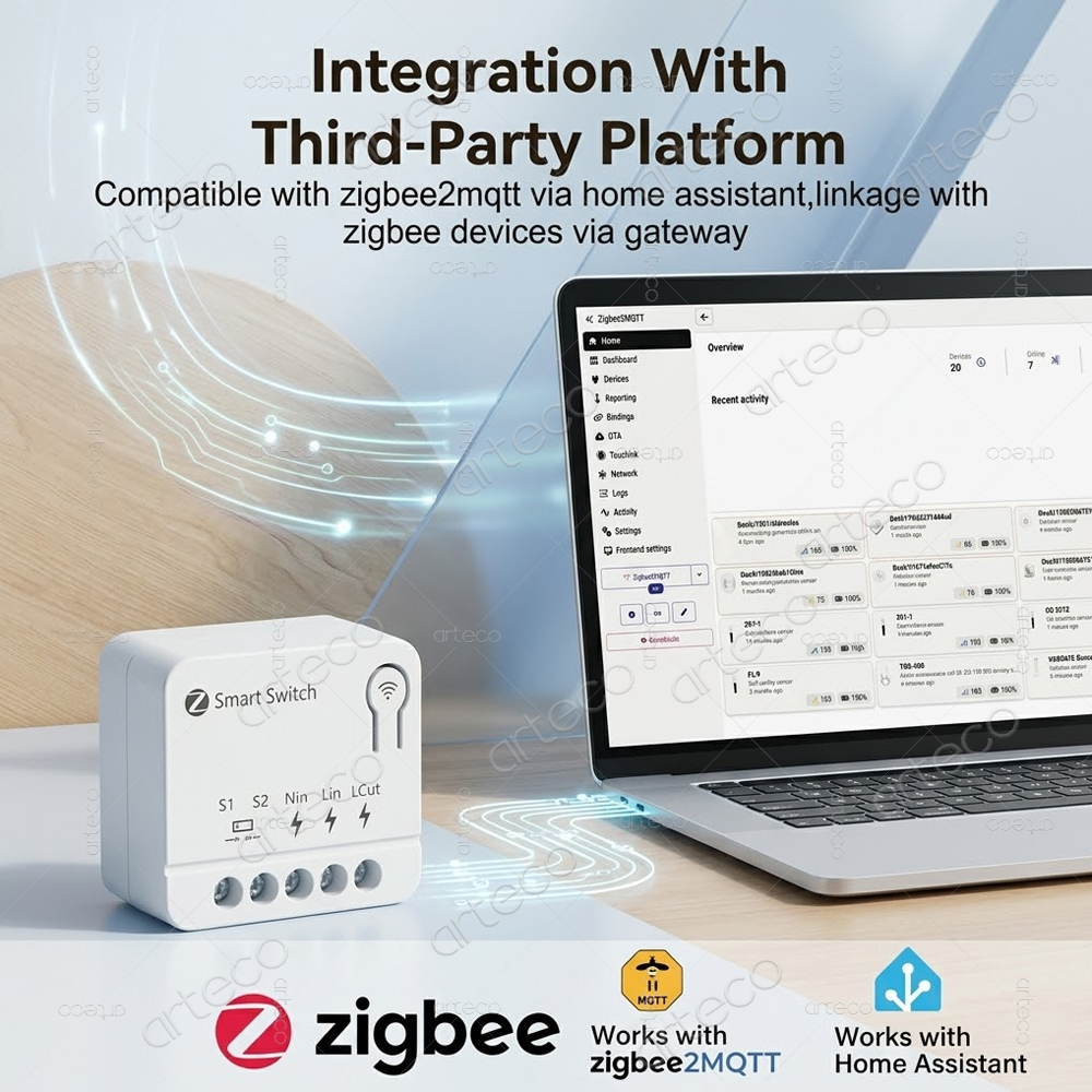 Tuya Zigbee Mini DIY Smart Swi - Home Automation Diy recensie en prijs