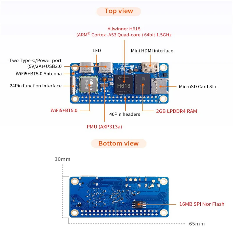 Orange Pi Zero 2 W 2GB RAM DDR - Pi Zero W Board recensie en prijs