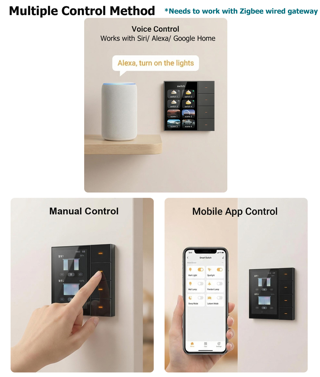 F3-pro Tuya Smart Panel ZigBee - Home Automation Ideas recensie en prijs