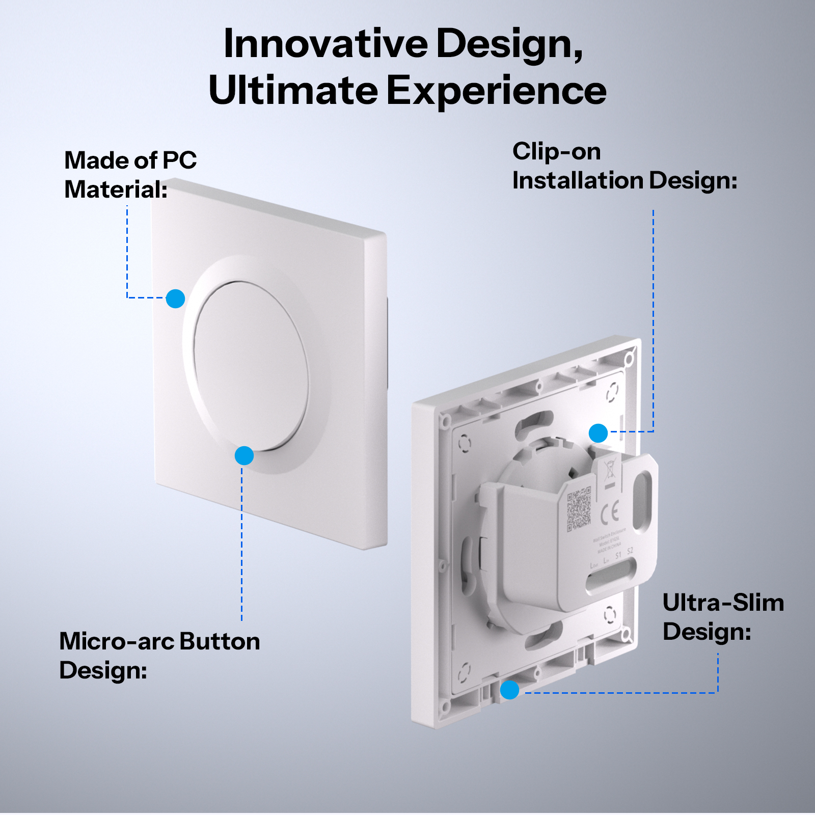 SONOFF E1GSL Wall Switch Enclo - Sonoff Basic Switch recensie en prijs