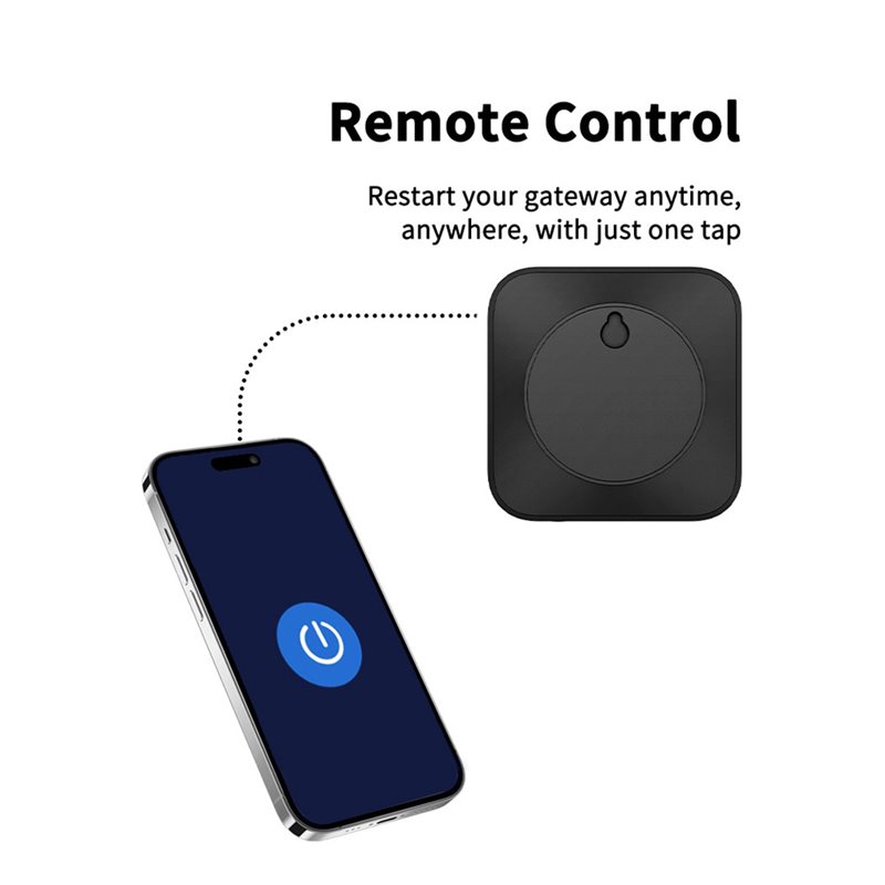 B03B-Zigbee Dual Band Multi-Mo - Diy Home Automation Controller recensie en prijs