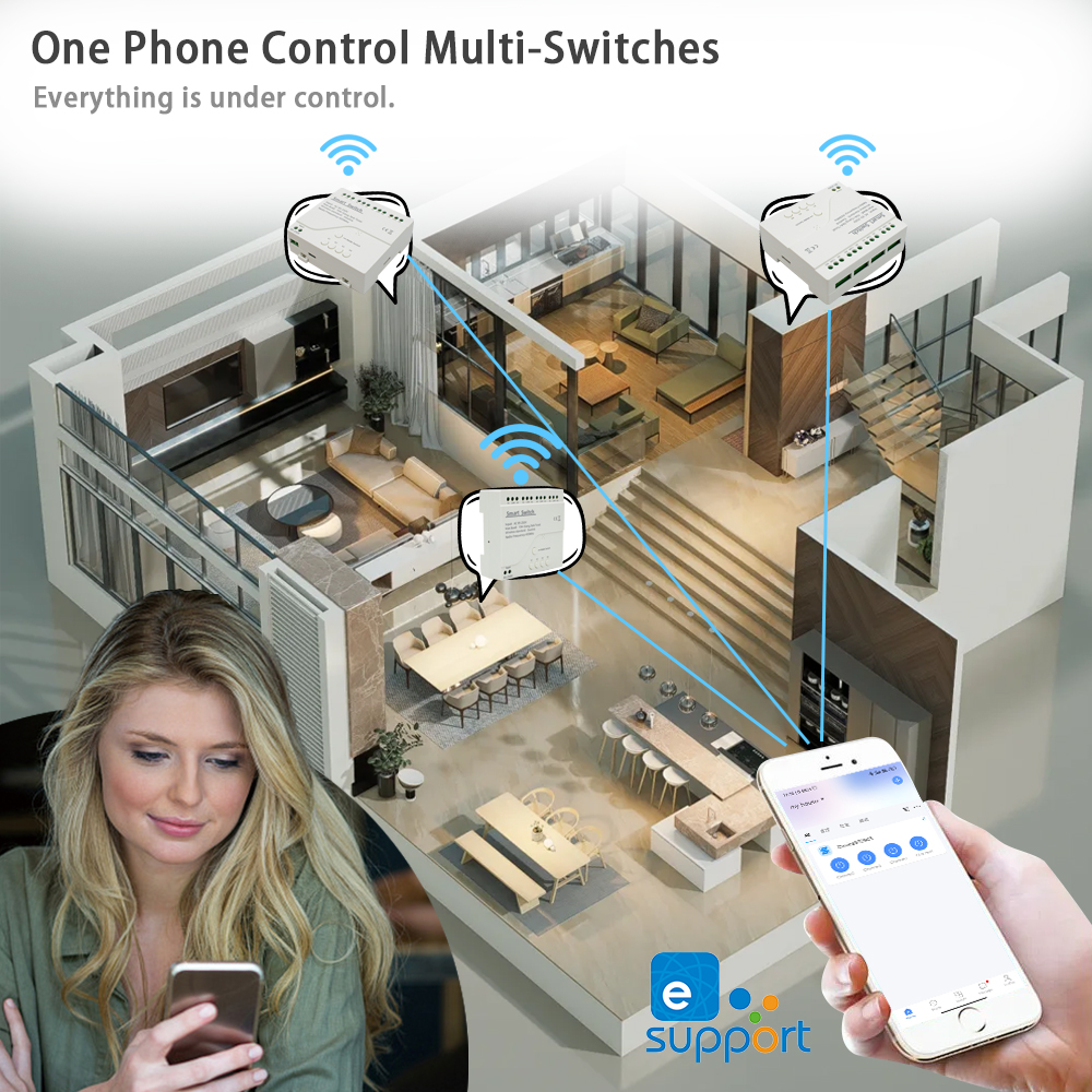 4CH eWelink Smart WiFi Relay S - Home Automation Ideas recensie en prijs