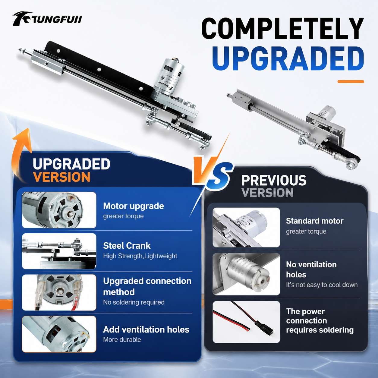 Tungfull 3-15CM Adjustable Rec - Diy Automation Projects recensie en prijs