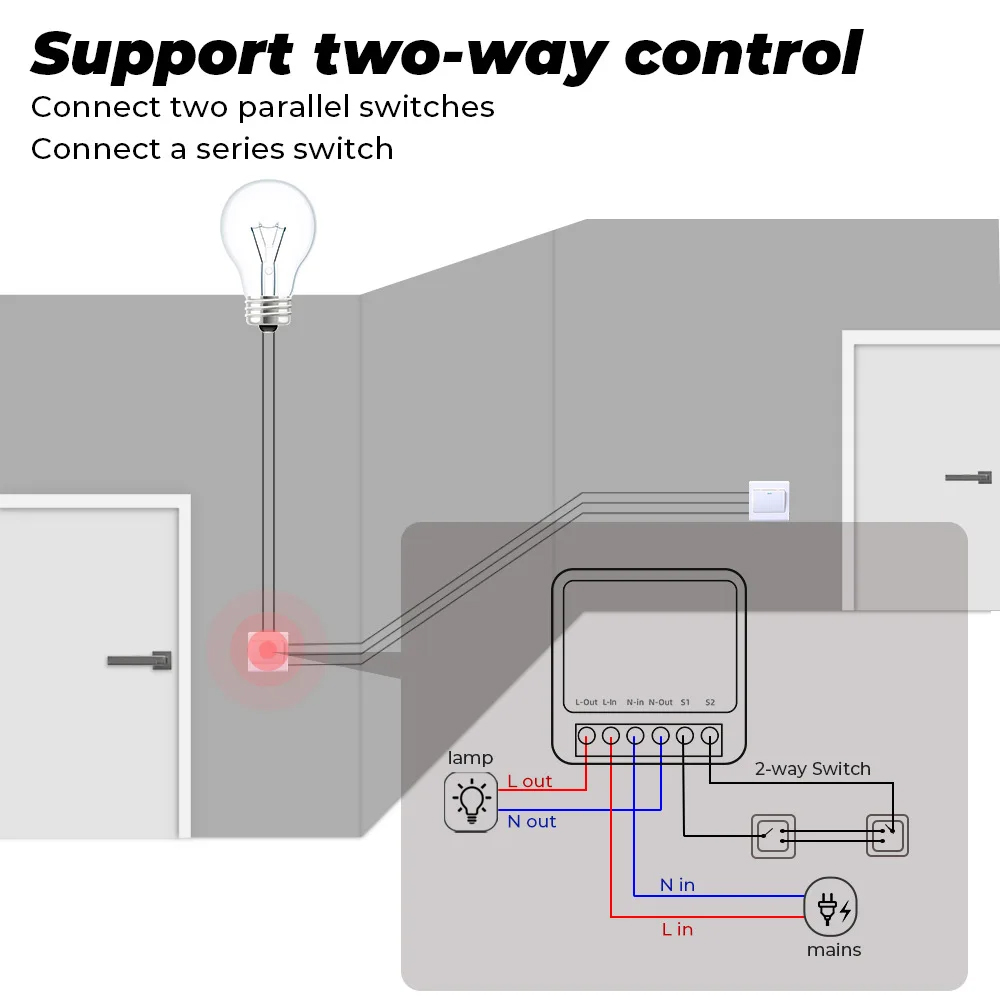 16A Tuya Zigbee 3.0 Mini Smart - Home Automation Diy recensie en prijs