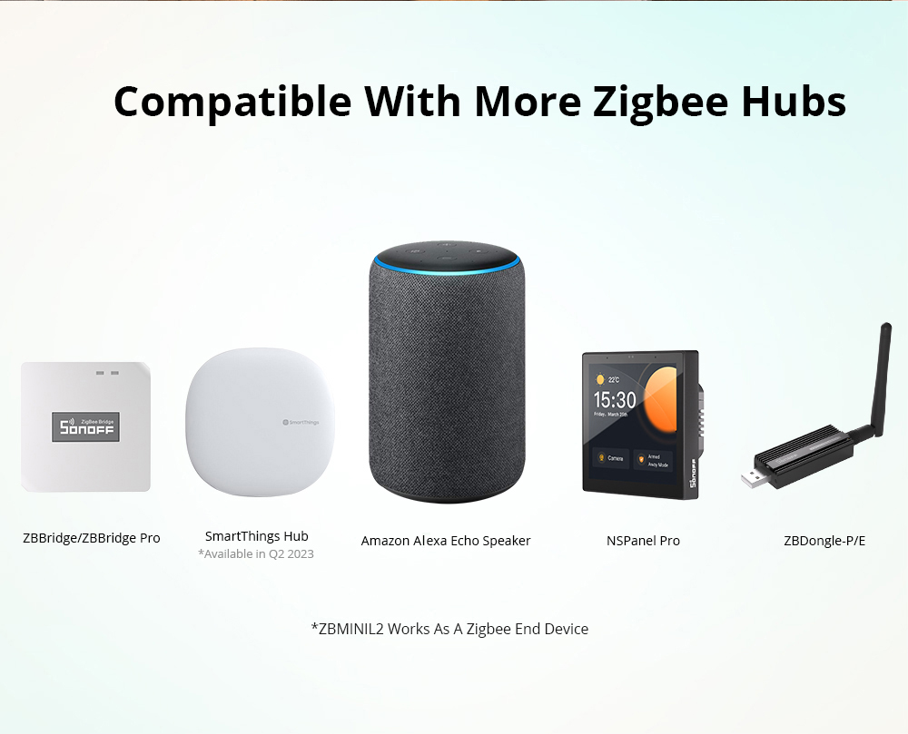 Itead SONOFF ZBMINI-L2 Zigbee  - Sonoff Basic Switch recensie en prijs
