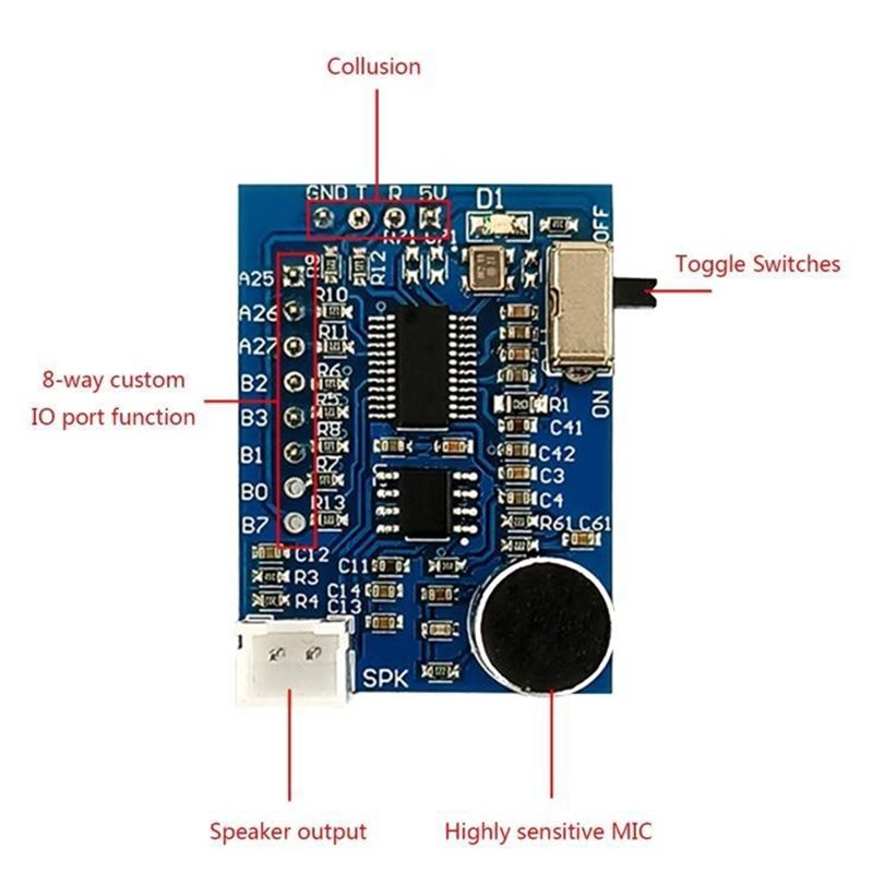 N93RNEW! Smart Home For DIY Ho - Diy Automation Projects recensie en prijs