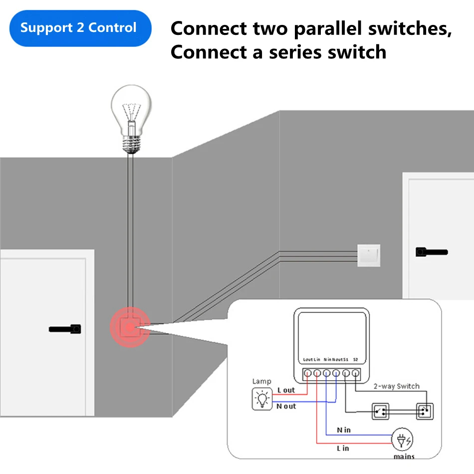 16A Two Way Control DIY WiFi M - Home Automation Diy recensie en prijs