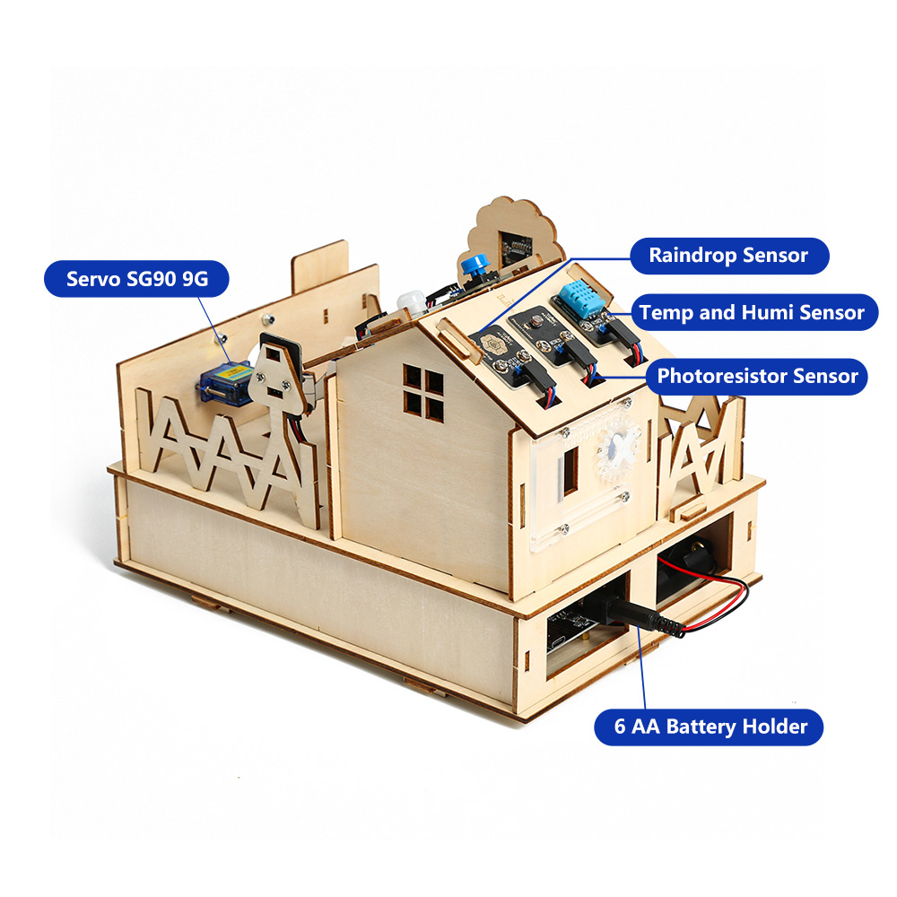 ACEBOTT DIY Smart Home Kit for - Diy Automation Projects recensie en prijs