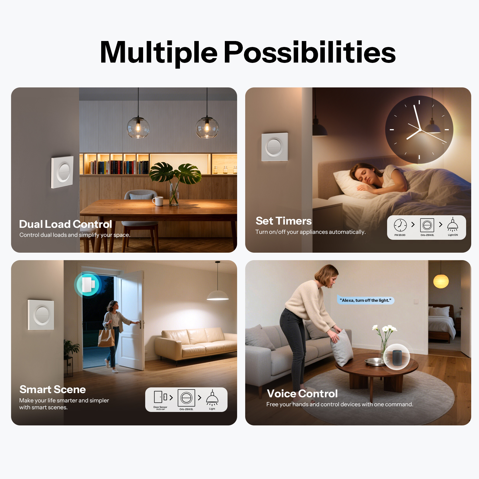 SONOFF MINI-ZB2GS-L-E Zigbee D - Sonoff Basic Switch recensie en prijs