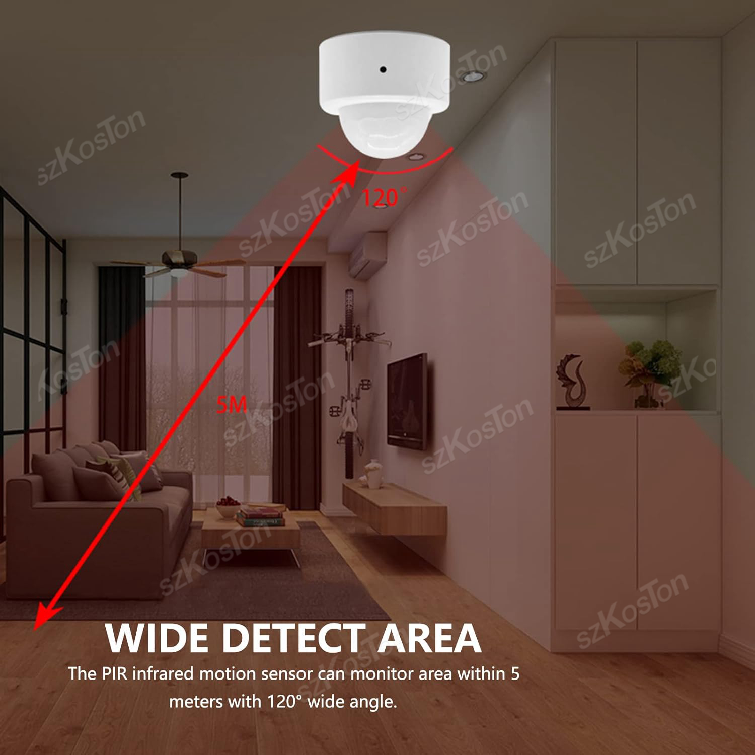 eWelink APP Zigbee Motion Sens - Home Automation Ideas recensie en prijs