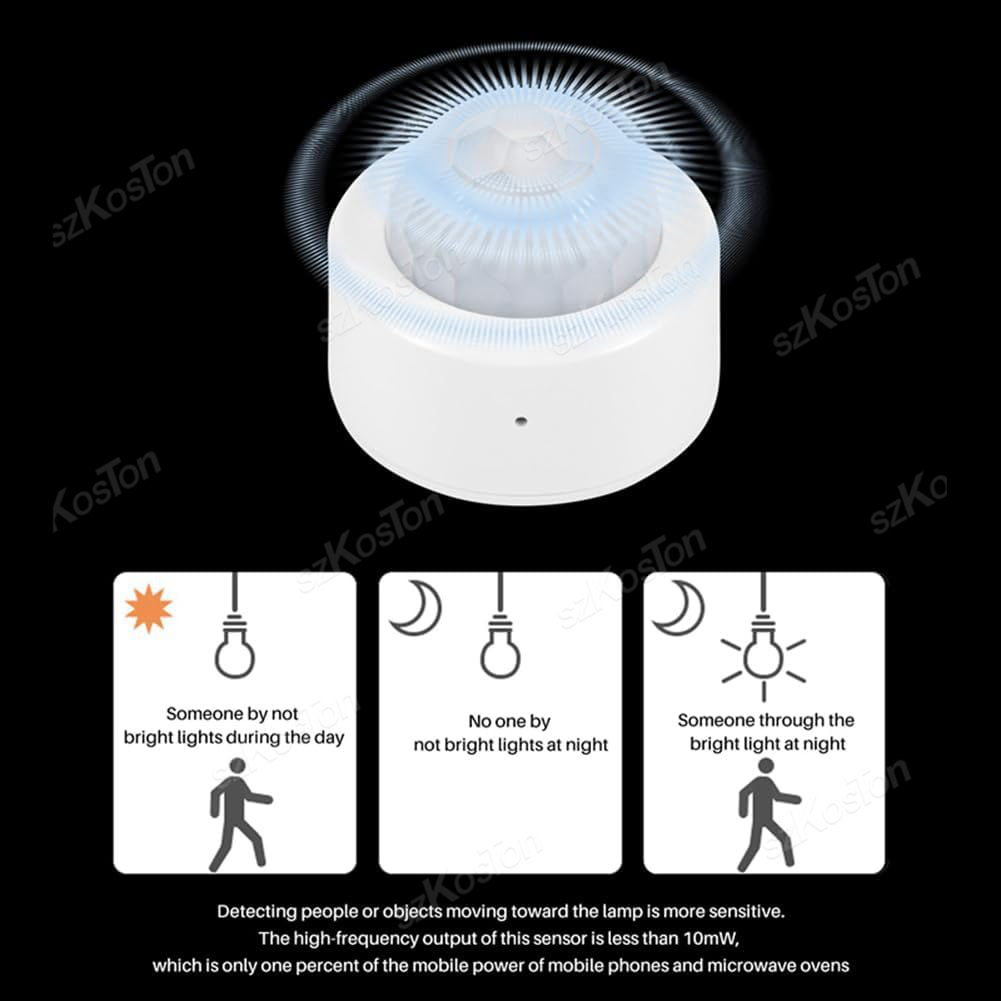 eWelink APP Zigbee Motion Sens - Home Automation Ideas recensie en prijs