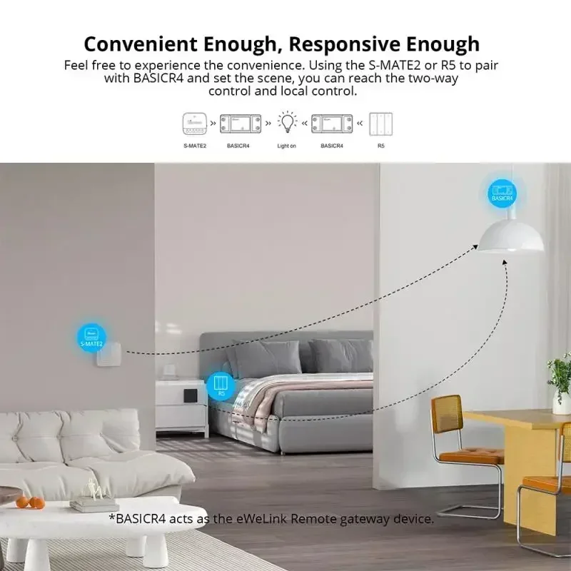 1-5PCS SONOFF BASICR4 WiFi Int - Sonoff Basic Switch recensie en prijs