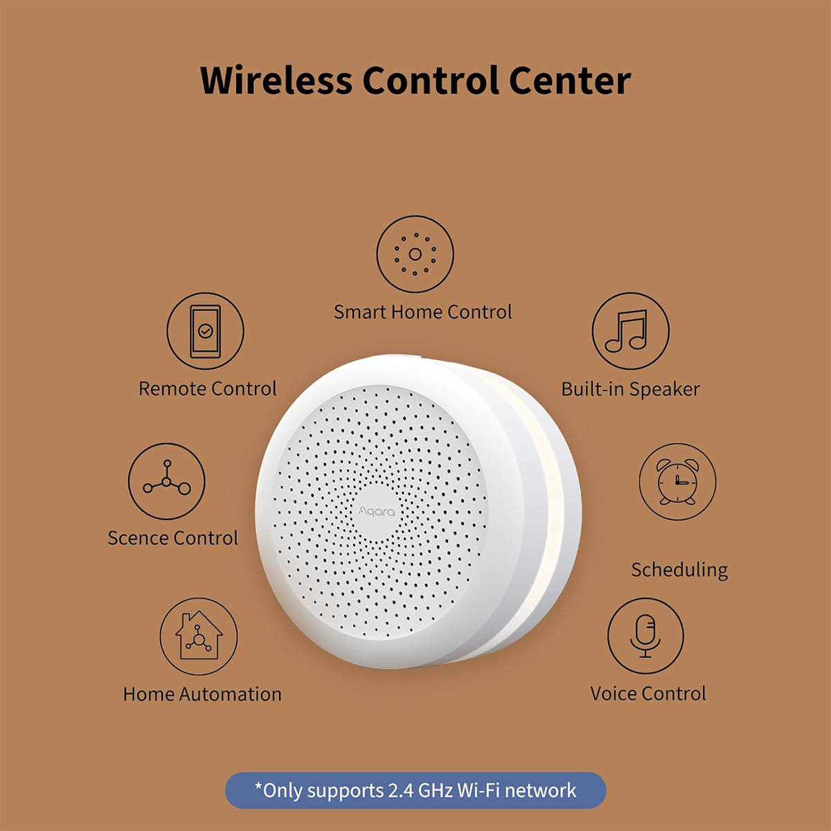 Aqara Hub M1S Zigbee Connect S - Home Automation Ideas recensie en prijs