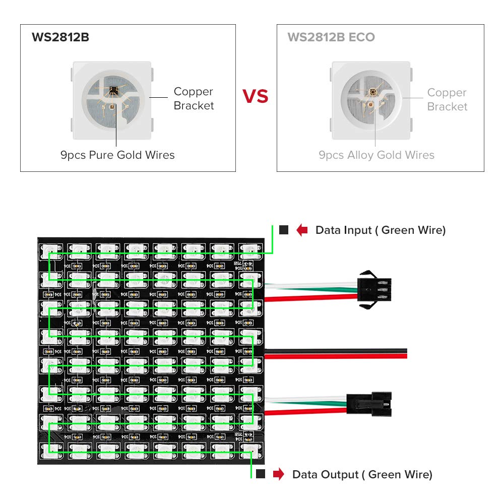WS2812 LED 5050 RGB 8x8 64 Bit - Rgb Led Matrix 8X8 recensie en prijs