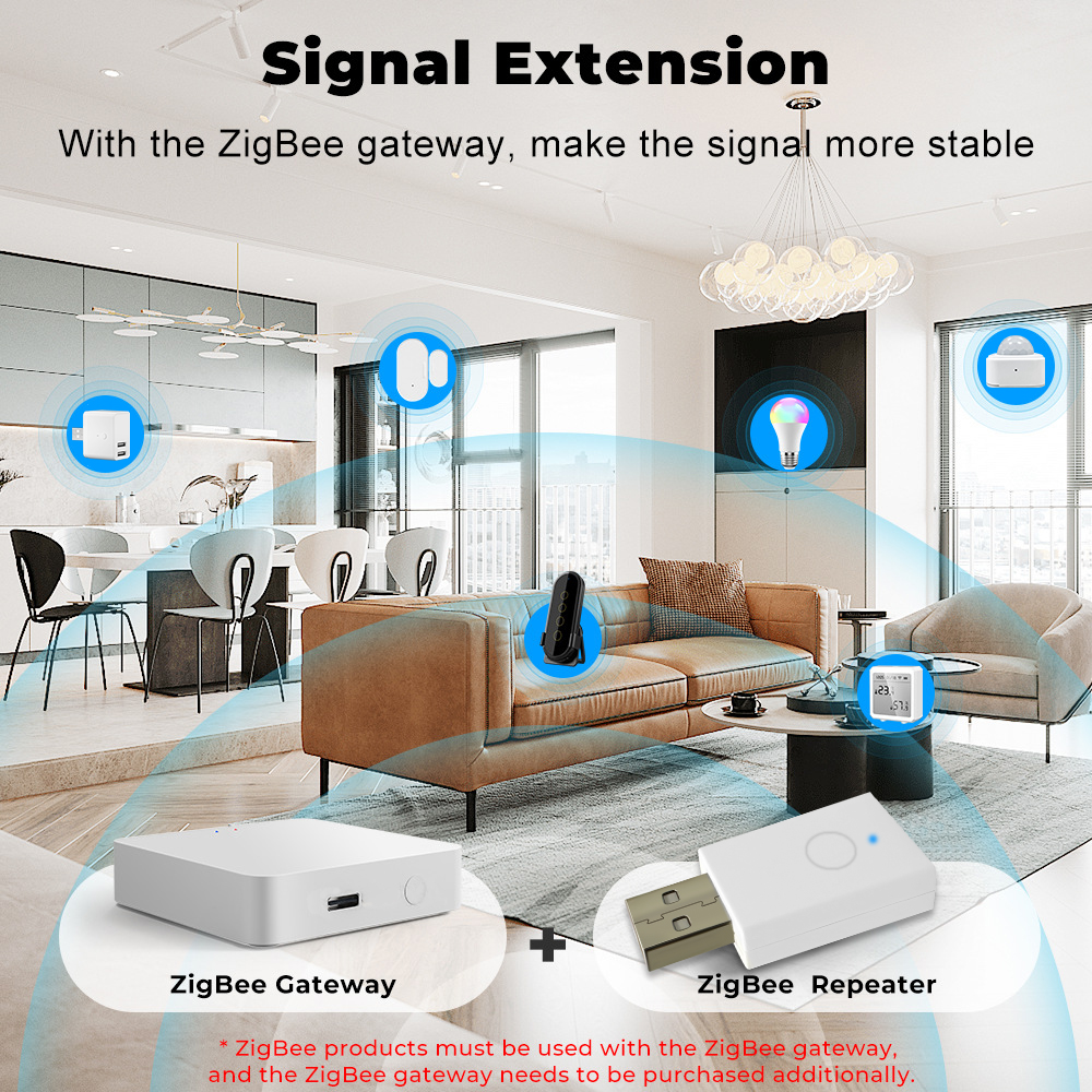 ZigBee Signal Repeater Tuya Sm - Home Automation Ideas recensie en prijs