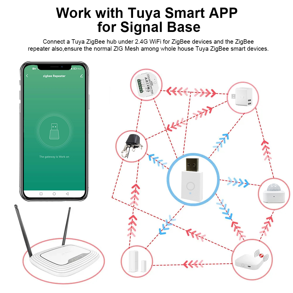 ZigBee Signal Repeater Tuya Sm - Home Automation Ideas recensie en prijs