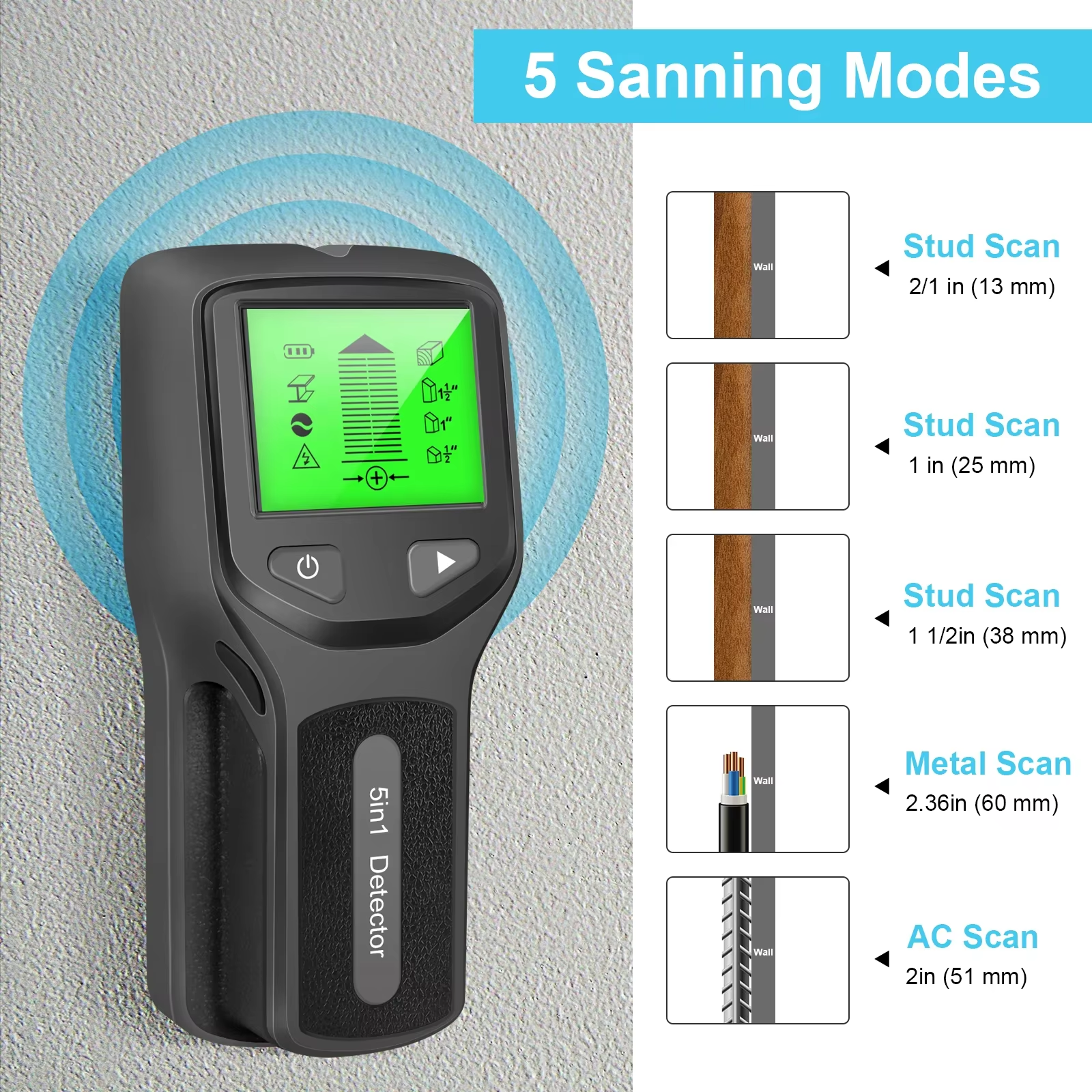 New 5-In-1 Wall Detector Handh - Water Leak Detector Wired recensie en prijs