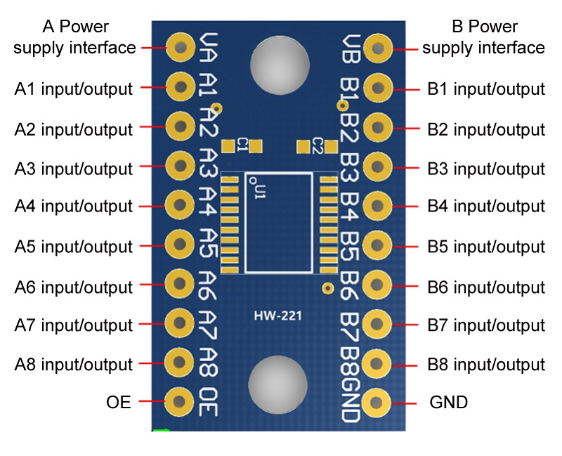 TXS0108E Module 8 Channel Bi-d - Level Shifter 3.3V recensie en prijs